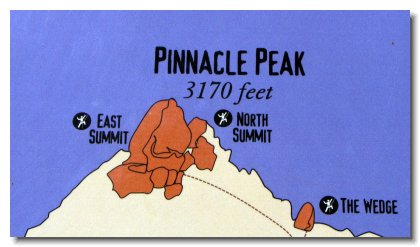 Pinnacle Peaks 002